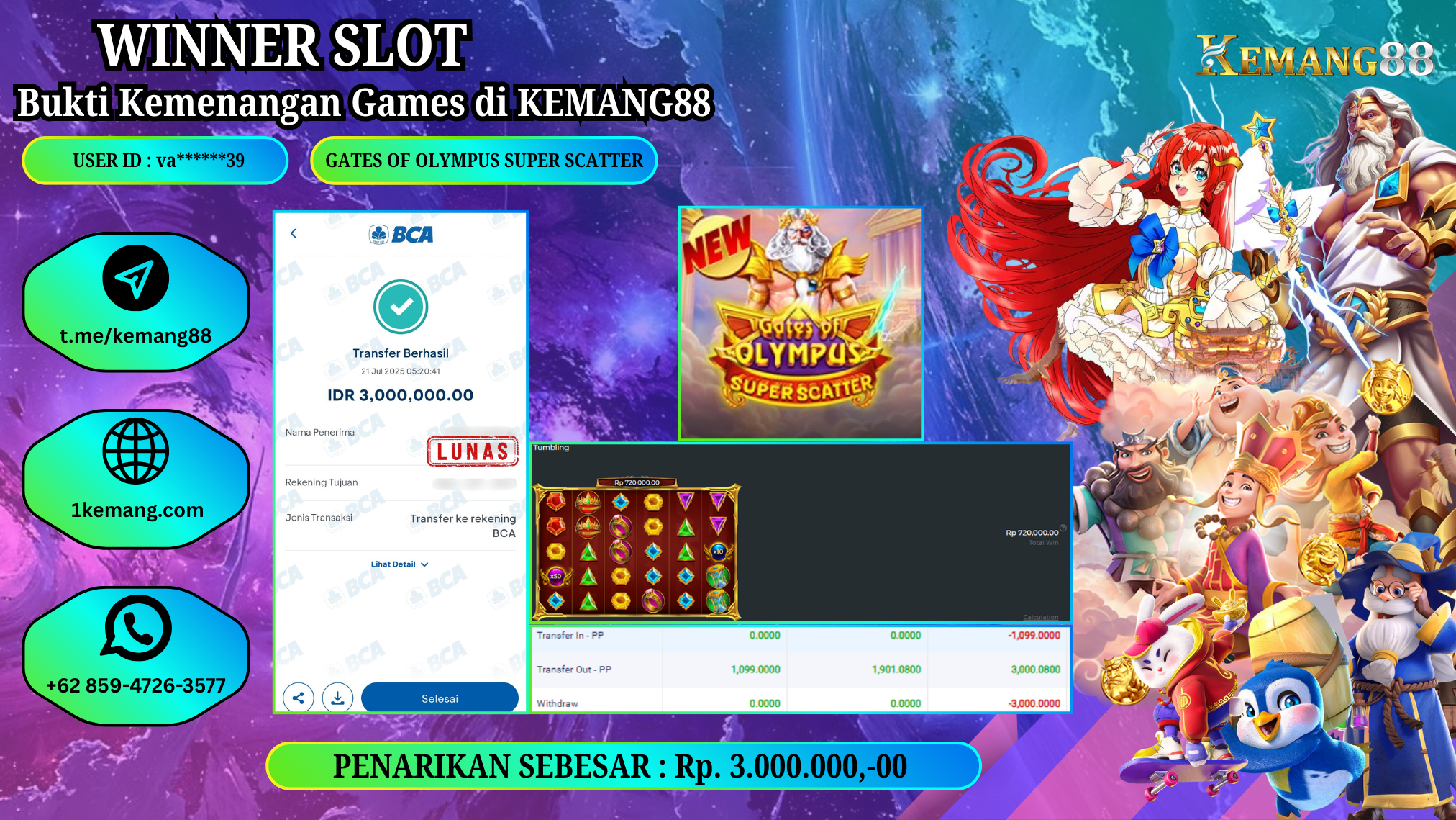 KEMANG88 [21 JULY 2025] : JACKPOT SLOT : GATES OF OLYMPUS SUPER SCATTER [PP]  Rp.3.000.000.,- LUNAS
